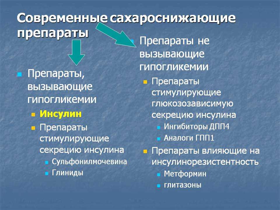 Чем подкормить пчёл весной?