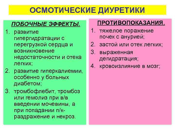 Электрофорез: виды, показания, противопоказания
