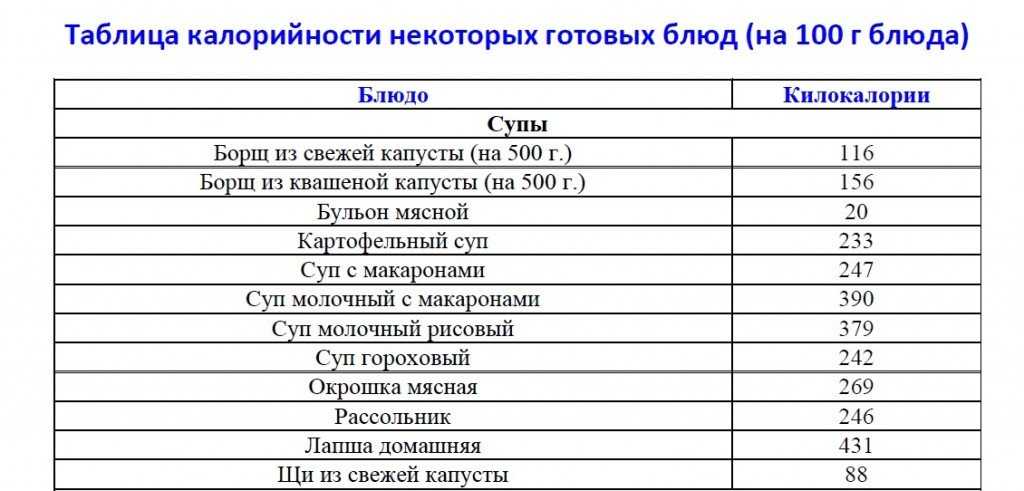 Запеченные котлеты из фарша в духовке - пошаговый рецепт с фото