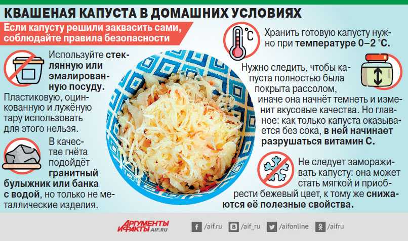 Диета при сахарном диабете - калорийность, состав и режим питания :: polismed.com
