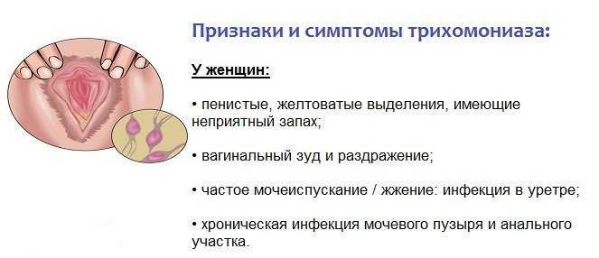 Остеопороз: симптомы, факторы риска, диагностика и лечение заболевания скелета